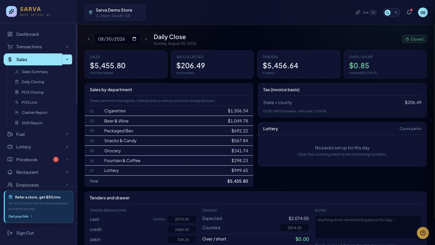The Daily Close screen: sales by department, tax on an invoice basis, tender breakdown and a derived over/short figure.